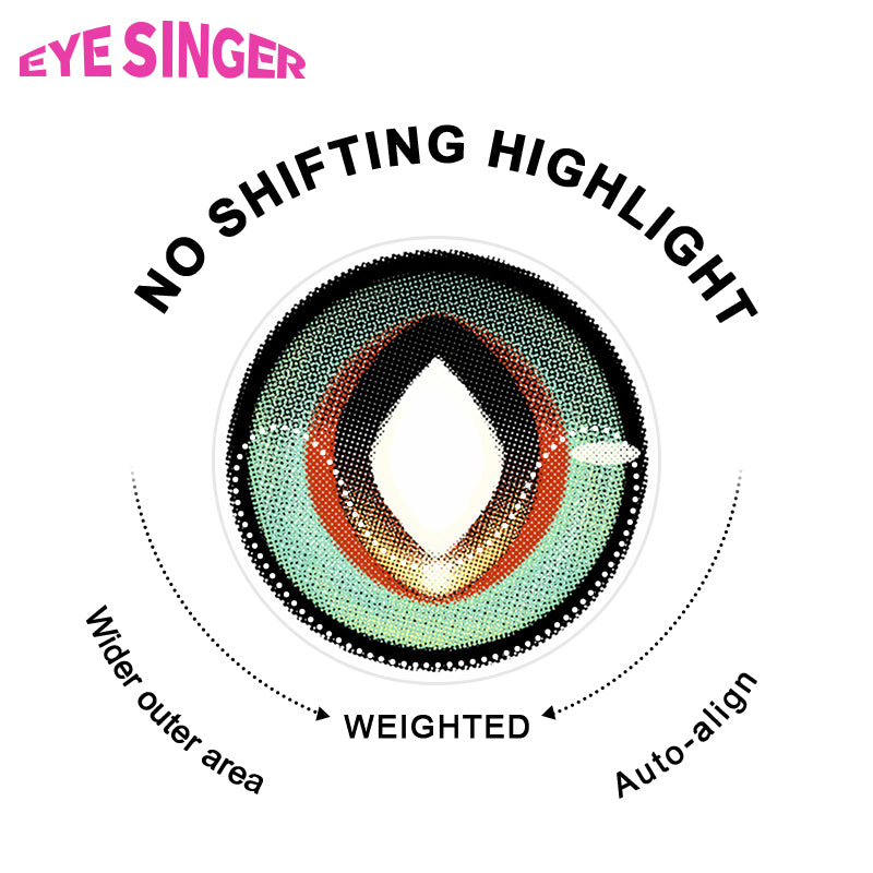 EYESINGER-Zhuang Fangyi Gray(weighted, 1 month)